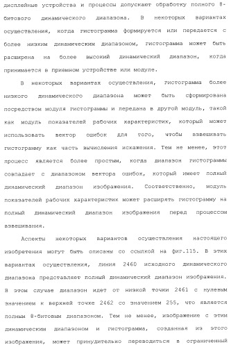 Способы и системы для управления источником исходного света дисплея с обработкой гистограммы (патент 2456679)