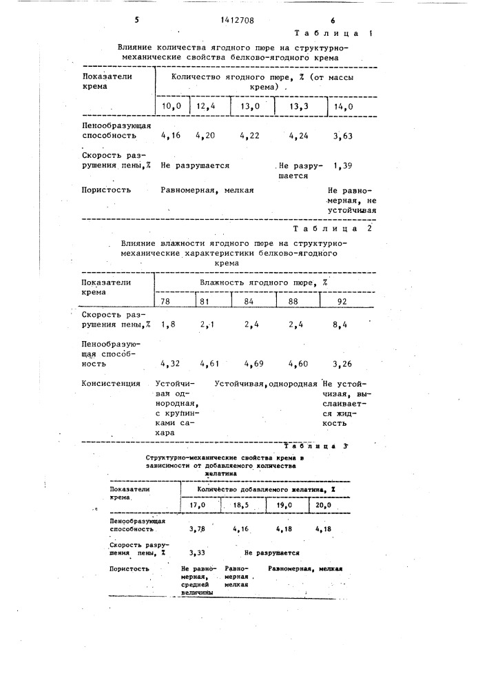 Способ производства белково-ягодного крема (патент 1412708)