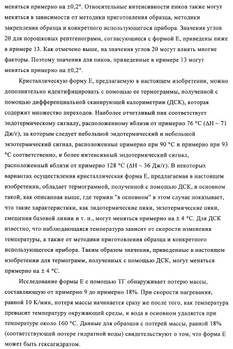 Кристаллические и другие формы солей, образованных из молочной кислоты и 4-амино-5-фтор-3-[6-(4-метилпиперазин-1-ил)-1н-бензимидазол-2-ил]-1н-хинолин-2-она (патент 2425041)