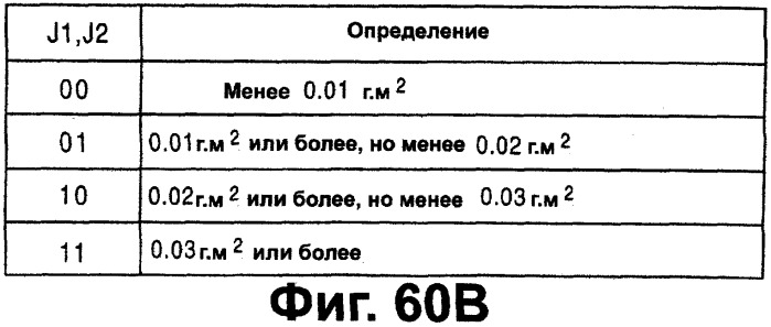 Носитель записи, записывающее устройство и считывающее устройство (патент 2280290)