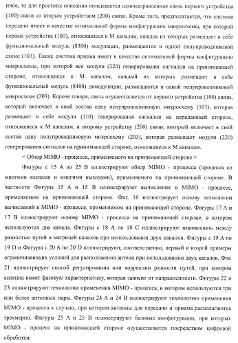 Система беспроводной передачи данных, устройство беспроводной связи и способ беспроводной передачи данных (патент 2450455)