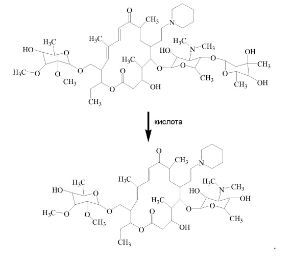 Способ синтеза макролидов (патент 2450014)