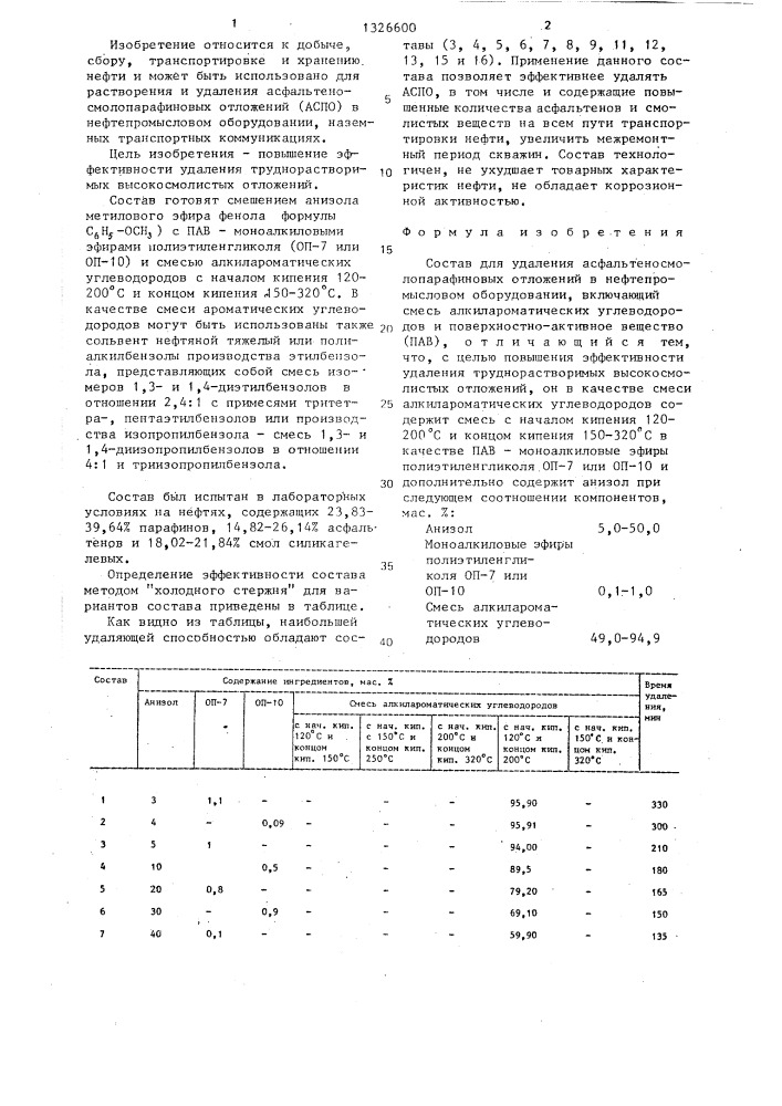 Состав для удаления асфальтеносмолопарафиновых отложений (патент 1326600)
