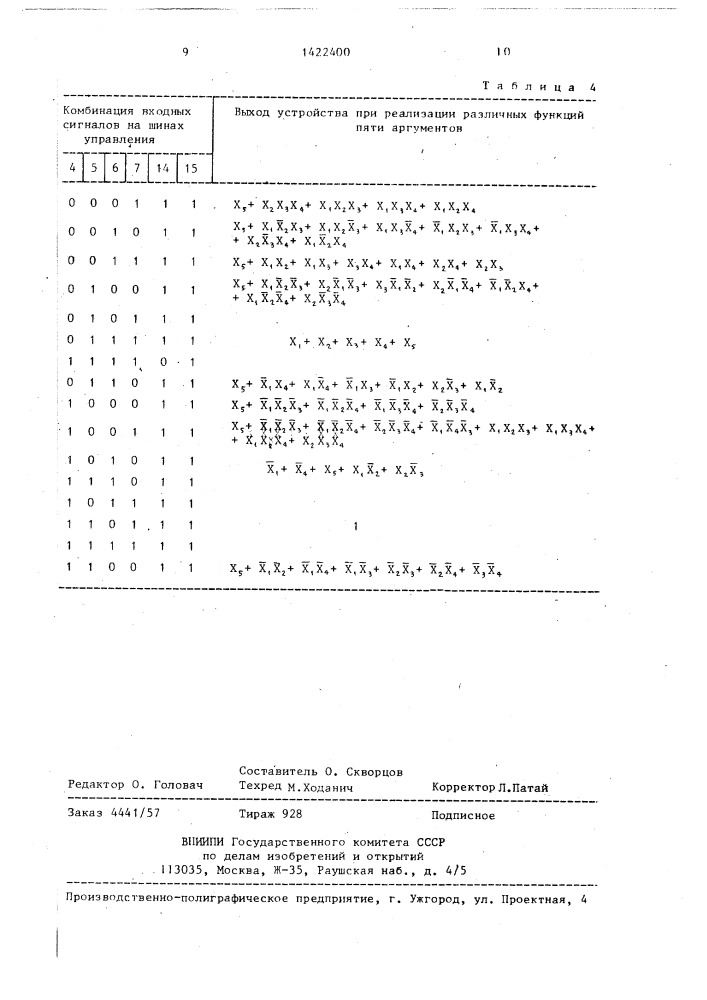 Пороговое логическое устройство (патент 1422400)