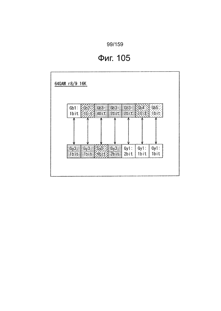 Устройство обработки данных и способ обработки данных (патент 2595579)