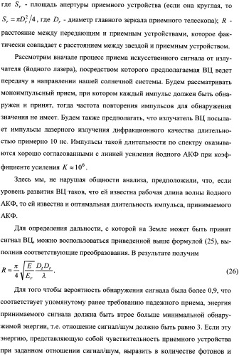 Способ поиска и приема сигналов лазерной космической связи и лазерное приемное устройство для его осуществления (патент 2337379)