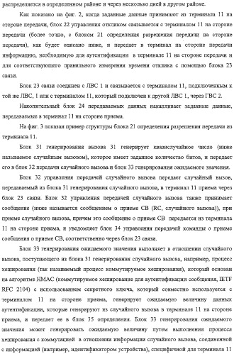 Устройство и способ обработки информации, носитель записи и программа (патент 2312464)