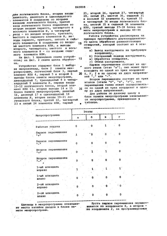 Микропрограммное устройство дляуправления ctahkom (патент 840808)