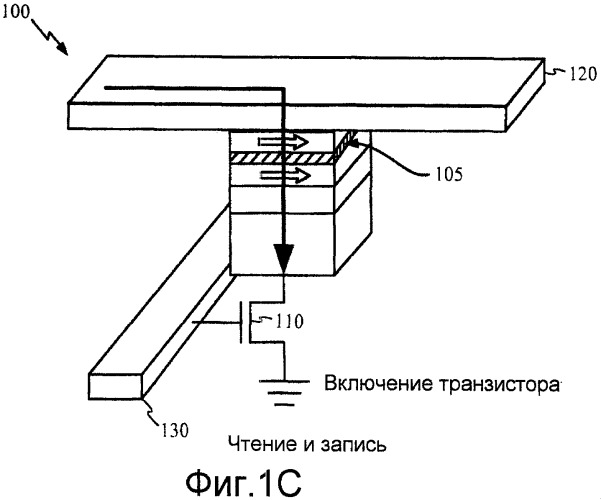 Программно-управляемая логическая схема, использующая магниторезистивные устройства с передачей спинового вращения (патент 2420865)