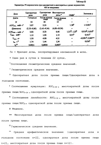 Композиции субероиланилид-гидроксаминовой кислоты и способы их получения (патент 2354362)
