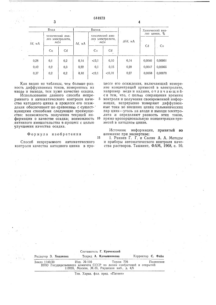 Способ непрерывного автоматического контроля качества катодного цинка в процессе его осаждения (патент 644873)