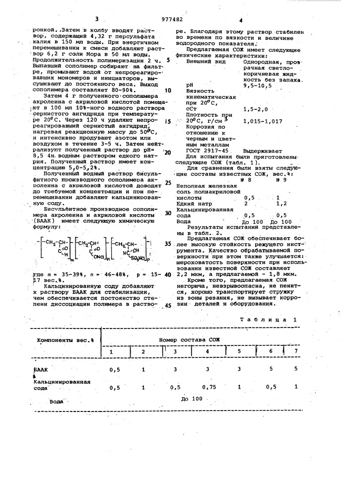 Смазочно-охлаждающая жидкость для обработки металлов резанием (патент 977482)