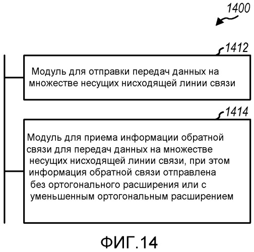 Передача информации обратной связи для передачи данных на множестве несущих (патент 2543490)