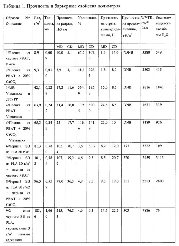 Подъемное подвесное устройство (патент 2640977)