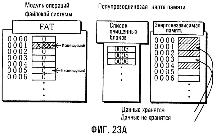 Устройство доступа к полупроводниковой карте памяти, компьютерно-считываемый носитель записи, способ инициализации и полупроводниковая карта памяти (патент 2257609)