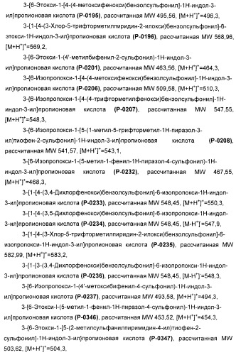 Соединения, активные в отношении ppar (рецепторов активаторов пролиферации пероксисом) (патент 2419618)