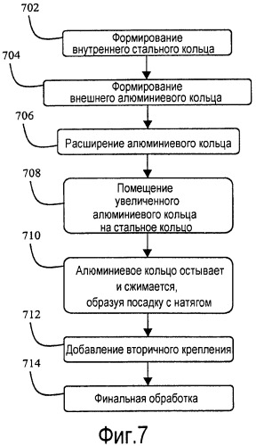 Привод с изогнутым линейным асинхронным двигателем (патент 2543972)