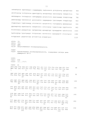 Новое антитело против dr5 (патент 2590711)