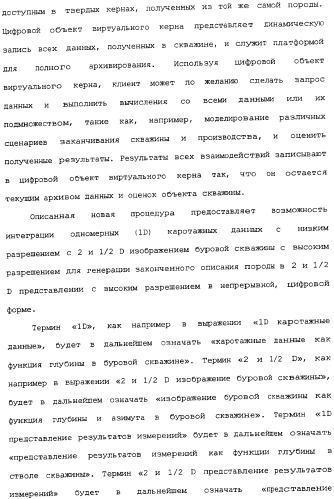 Генерация и отображение виртуального керна и виртуального образца керна, связанного с выбранной частью виртуального керна (патент 2366985)