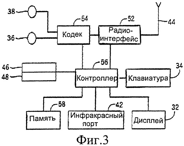 Масштабируемое видеокодирование с обратной связью (патент 2432703)