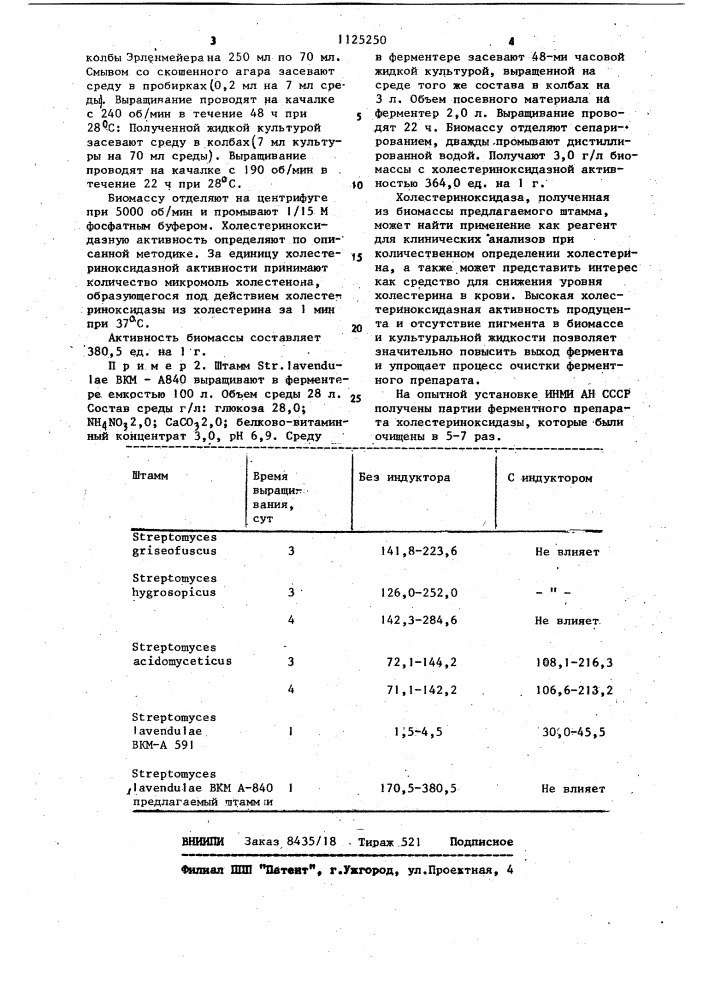 Штамм @ @ @ -82-продуцент холестериноксидазы (патент 1125250)