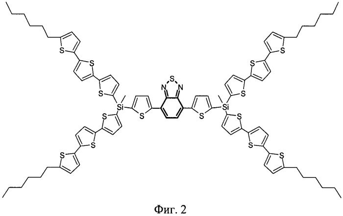 Фотолюминесцентный полимерный солнечный фотоэлемент (патент 2528052)