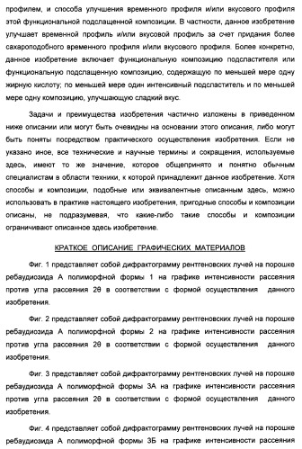 Композиция интенсивного подсластителя с жирной кислотой и подслащенные ею композиции (патент 2417032)