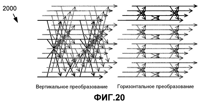 Обратимая двумерная предварительная и постфильтрация для перекрывающегося биортогонального преобразования (патент 2412473)