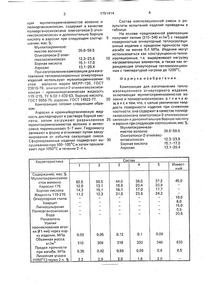 Композиция для изготовления теплоизоляционного огнеупорного изделия (патент 1791414)