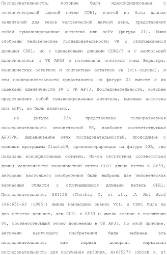 Антитела против вируса гепатита с (патент 2462475)