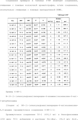 8-замещенные производные изохинолина и их применение (патент 2504544)