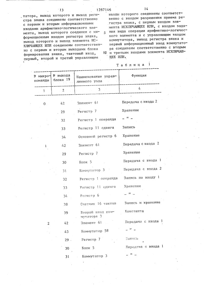 Устройство для обработки данных (патент 1287146)