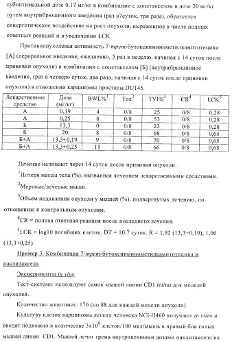 Комбинации терапевтических агентов для лечения рака (патент 2400232)