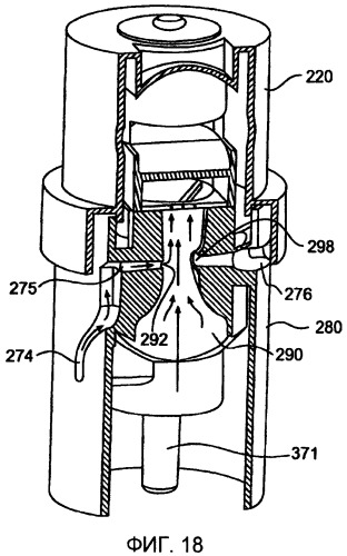 Ингалятор со струйным контролем на основе скорости входа и относящиеся к нему способы применения (патент 2432190)