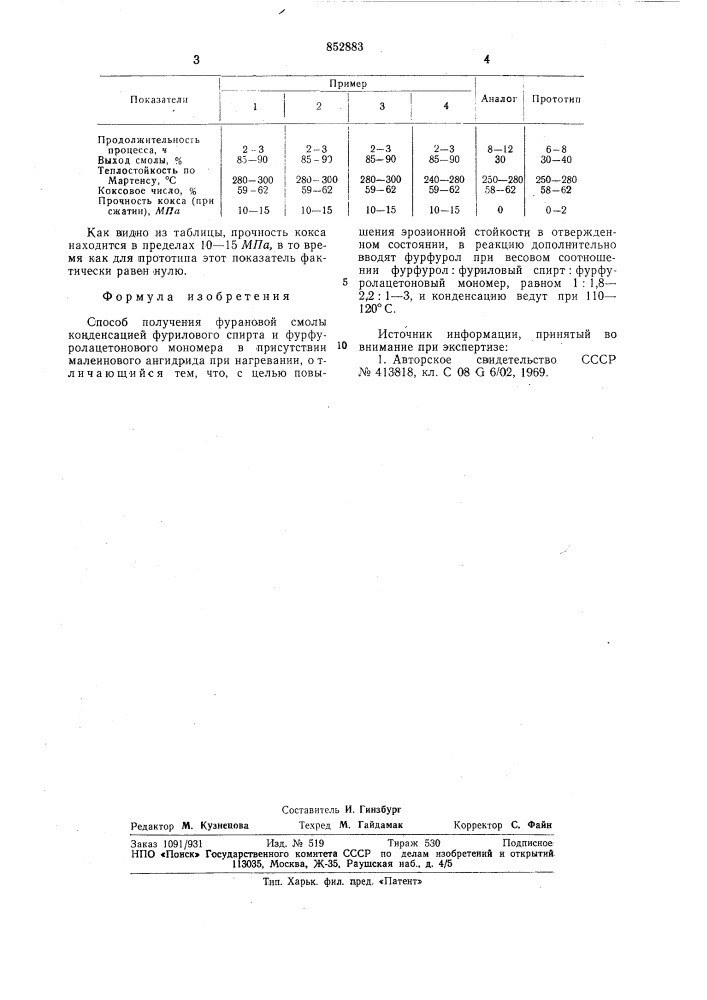 Способ получения фурановой смолы (патент 852883)