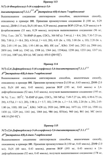 Новые лиганды каннабиоидных рецепторов, содержащие их фармацевтические композиции и способ их получения (патент 2420518)