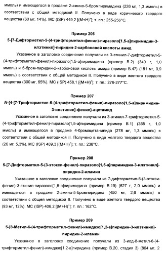 Производные ацетиленил-пиразоло-пиримидина в качестве антагонистов mglur2 (патент 2412943)