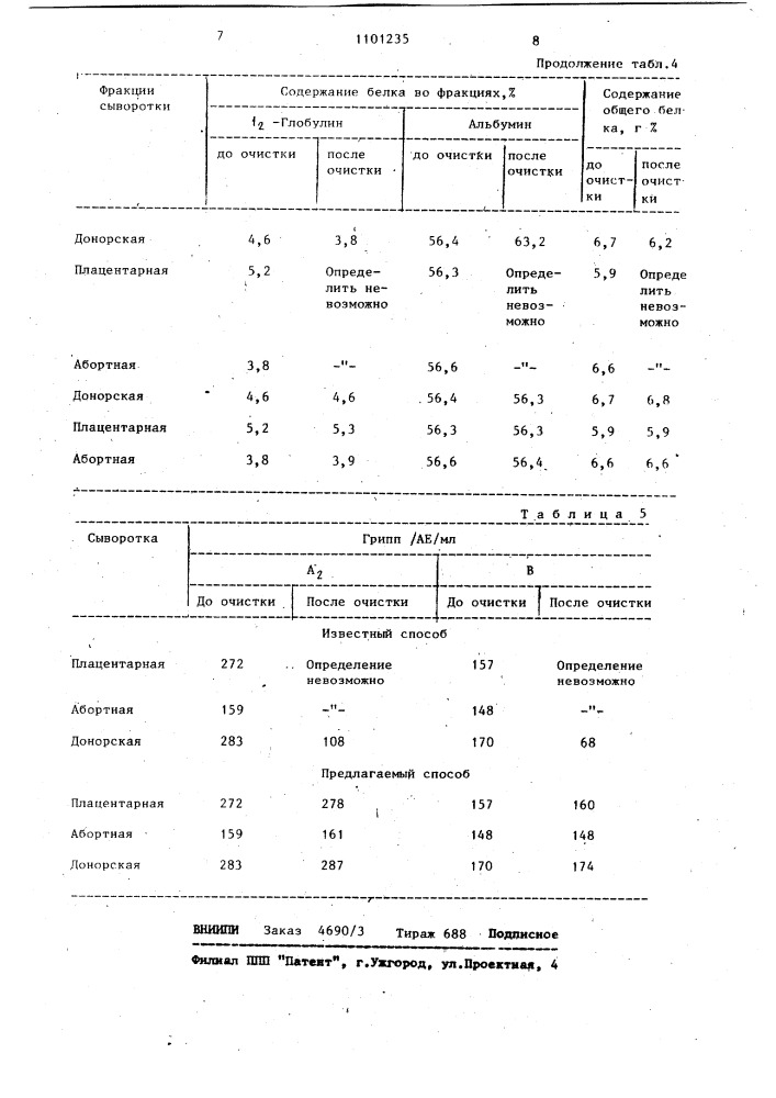 Способ очистки сыворотки крови от липидов (патент 1101235)