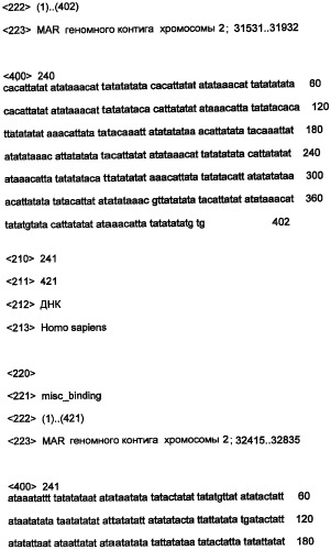Днк, повышающая продуцирование белка, и ее применение (патент 2375450)
