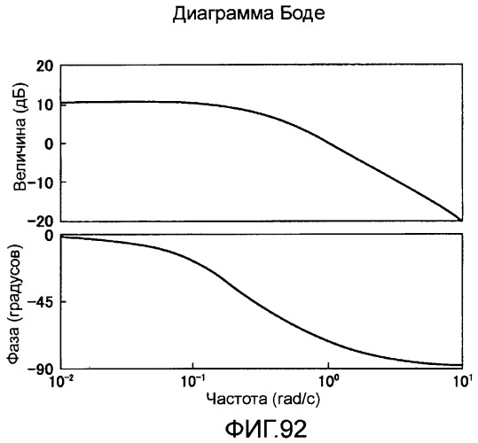 Способы и системы для управления источником исходного света дисплея с обработкой гистограммы (патент 2456679)