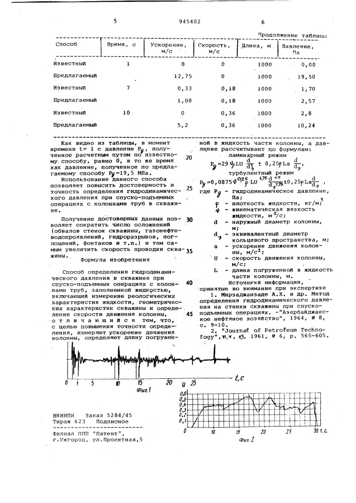 Способ определения гидродинамического давления в скважине при спуско-подъемных операциях с колоннами труб (патент 945402)