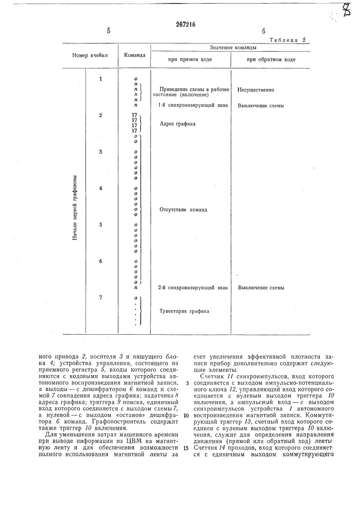 Шаговый графопостроитель (патент 267216)