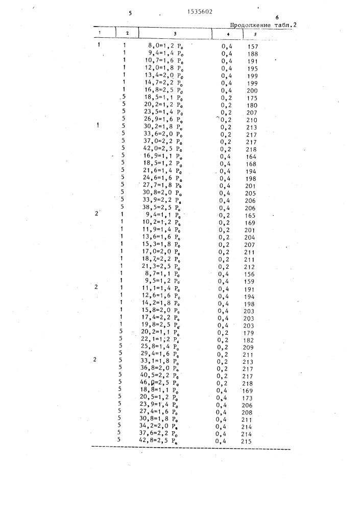 Способ хранения природного газа (патент 1535602)