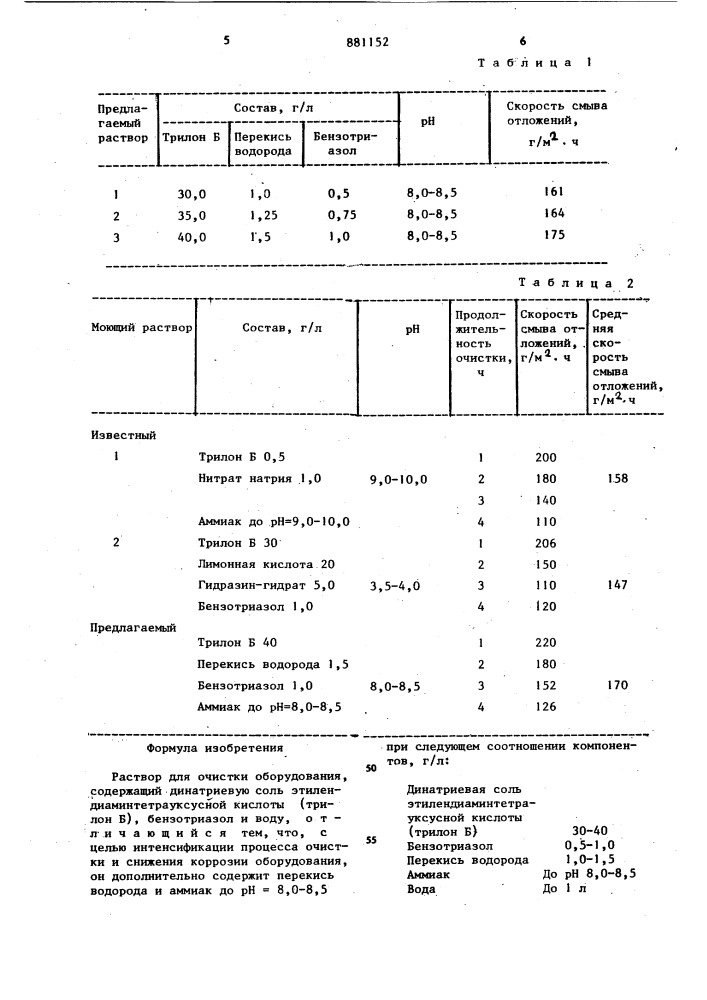 Раствор для очистки оборудования (патент 881152)