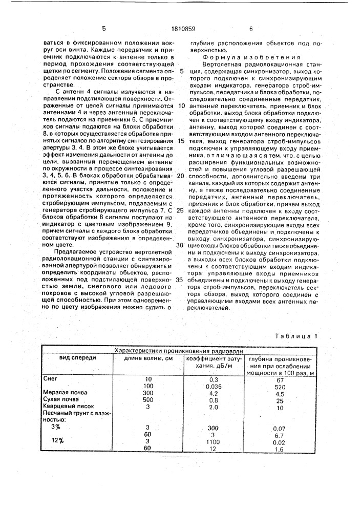 Вертолетная радиолокационная станция (патент 1810859)