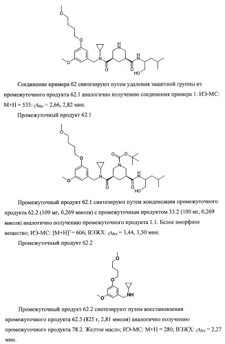 3,5-замещенные пиперидины, как ингибиторы ренина (патент 2415840)