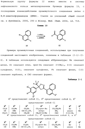 Нафталинизоксазолиновые средства борьбы с беспозвоночными вредителями (патент 2497815)