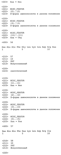 Новые агонисты npr-b (патент 2557290)
