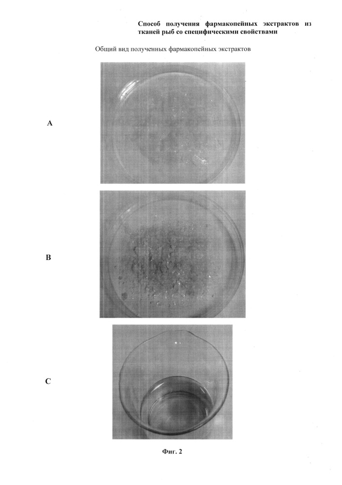 Способ получения фармакопейного экстракта (патент 2657511)