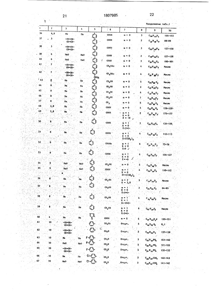 Способ получения хиноновых производных (патент 1807985)